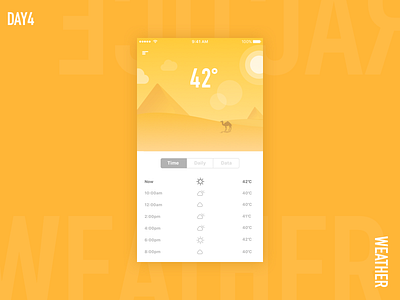 Dribbbleweather