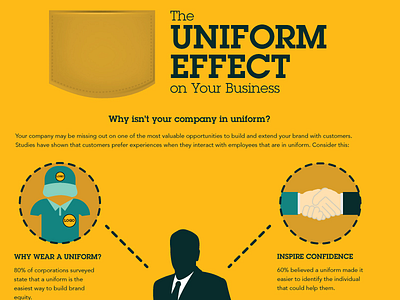 The uniform effect info graphic design graphic design icons illustrator infographic