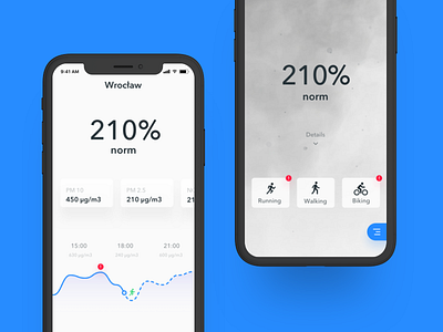 ⚡️Smoge Mobile App - Home Screen activity air iphone mobile app motion design pollution product design running ui ux