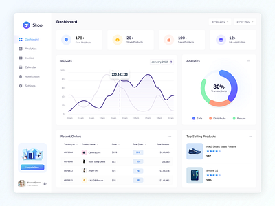 E-commerce Dashboard Design by TechCare™ Inc on Dribbble