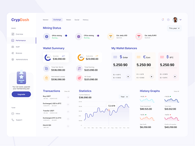 Crypto Dashboard crypto dashboard design figma interface trending ui ux