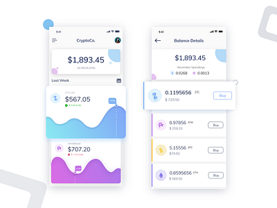 Crypto Currency Interface app design clean coin crypto currency crypto wallet design graph interface iphonex list mobile app ui ux