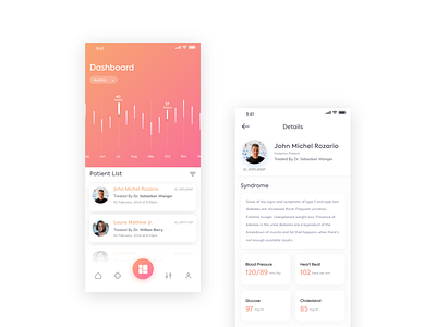 Hospital dashboard adobe xd app app design dailyui dashboard design ios iphonex management medical trending typography ui