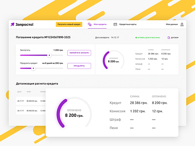 Finance service. Credit. Dashboard.