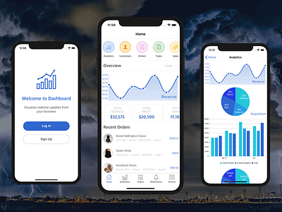 Admin Dashboard iOS App Template admin analytics template app templates charts dashboard dashboard template data visualization login mobile templates onboarding signup swift
