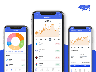 Stocks App Template bank app banking chart charts dashboard dashboard ui finance finance app mobile app development robinhood stocks