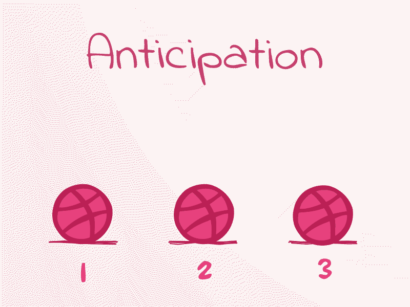 anticipation animation