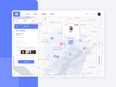 社区人员管理系统 dashboards management system ui web design 设计