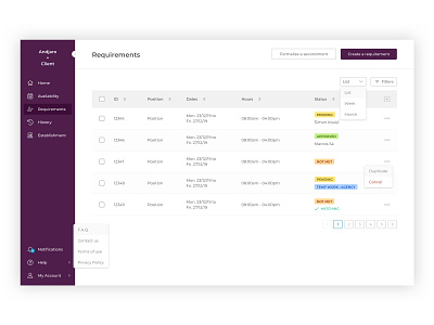 Andjaro - Requirements (list view)