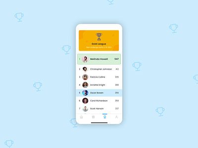 Daily UI 019 - Leaderboard