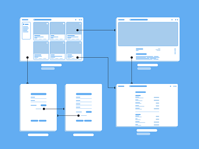 User Flow app design interaction interaction design ui ui design user flow ux ux design web design wireframe