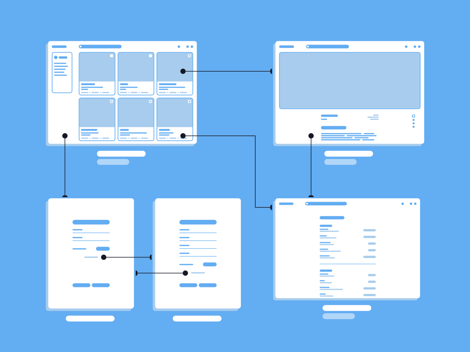 User Flow by DEZGN Studio on Dribbble