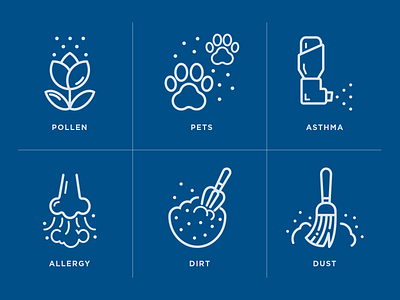 Aprilaire Allergen Icon Set