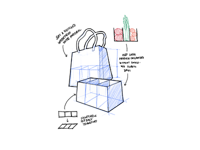 grocery bag concept art concept design grocery illustration procreate product design shopping sustainability
