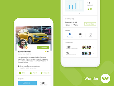 Wunder Carpool Profile Page carpool user interface wunder