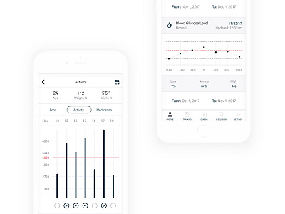 Tracking Tools active design health interface mobile tracking ui ux visual wireframe