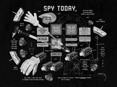 Spy Kit ad on craigslist