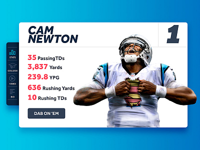 Player UI Card – UI Card #1 card football nfl panthers stats ui