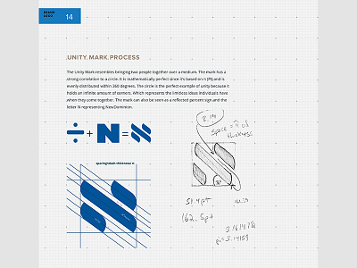 NewDominion Bank Logo sketch branding logo sketch