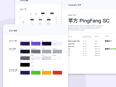 Style Guide ui visual system style typography ui ux