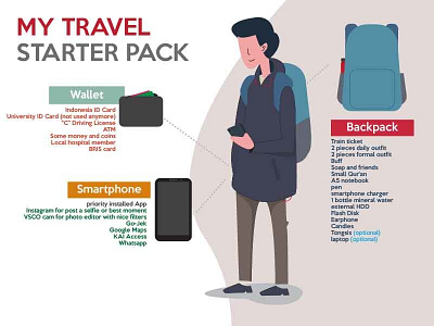 My travel starter pack backpacker illustration landing page ui design