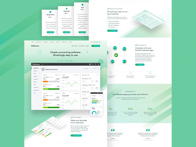 Intuit QuickBooks concept