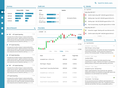 FX Platform Dashboard banking dashboard finance fintech fx trading ui
