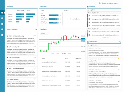 FX Platform Dashboard