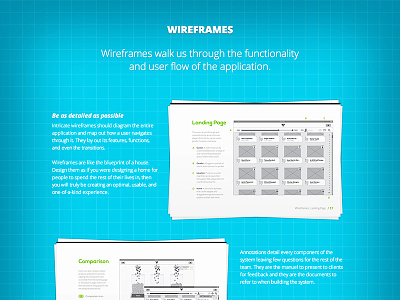 Portfolio Redesign - Progress monkey portfolio process redesign website wireframes