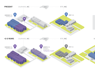 Expansion Plans 3d buildings desgin design illustration illustrator isometric map
