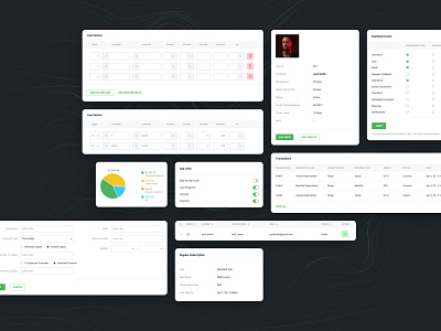 Digital Mortgage Dashboard Widgets UI design