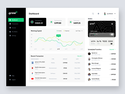 Finance Dashboard Design