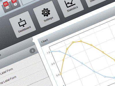 Ziown Admin - Dashboard