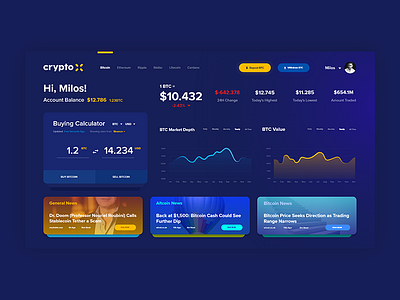 Crypto Dashboard