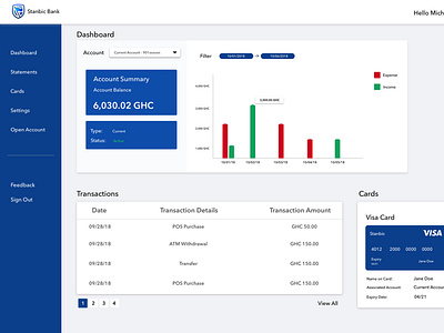 Stanbic Ghana Online Banking Dashboard