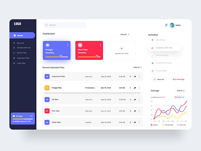 Drive Dashboard