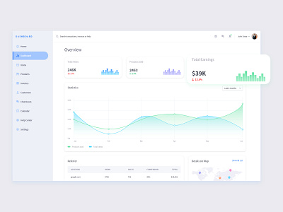 Dashboard Interface app clean dasboard dashboard ui design look and feel ui uiux ux web