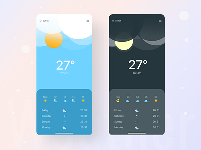 Weather UI by SUHIN on Dribbble