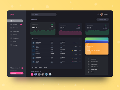 Financial Dashboard app clean dashboard design dashboard ui design finance financial ui uiux ux web web design