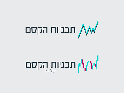 תבניות הקסם של זיו charts crypto cryptocurrency design israel