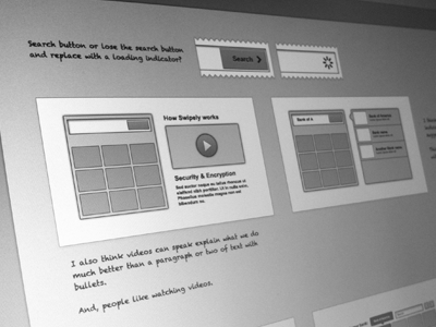 Wireframing process swipely wireframe wireframing