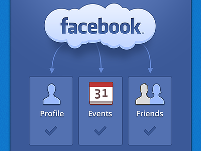 Facebook Connected Mobile iPhone UI Design cloud collective ray collectiveray events facebook friends icon interface iphone profile retina ui