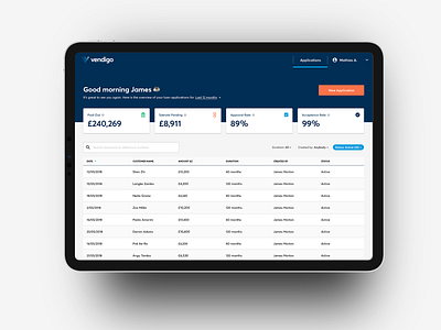 Overview dashboard dashboard design data table overview