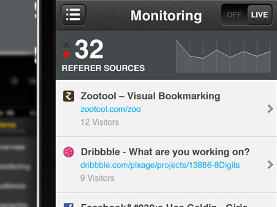 Referer Sources 8digits gray helvetica iphone web monitoring