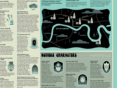 Occult London - Information chapel character church cloud clouds fog fountain ghost glass grave map portrait rune runes stained star tree window