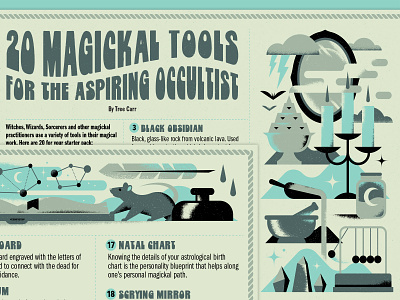 Magickal Tools