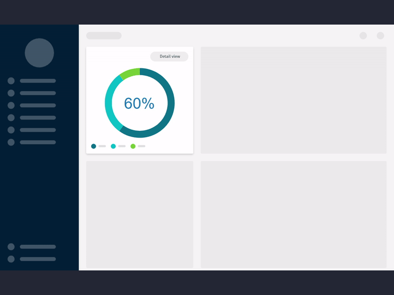 dashboard detail-view interaction