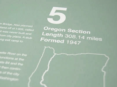 Interstate Info Posters color oregon posters