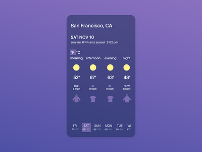 #Figma #DailyUI #037 Weather dailyui design figma interface mobile ui ux weather app