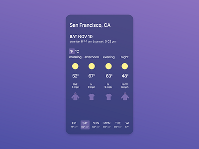 #Figma #DailyUI #037 Weather